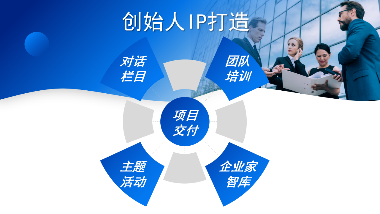 创始人IP打造