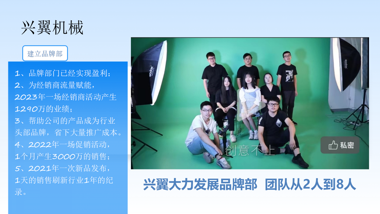 1_广州合创时代公司介绍（4月29日）_47.png