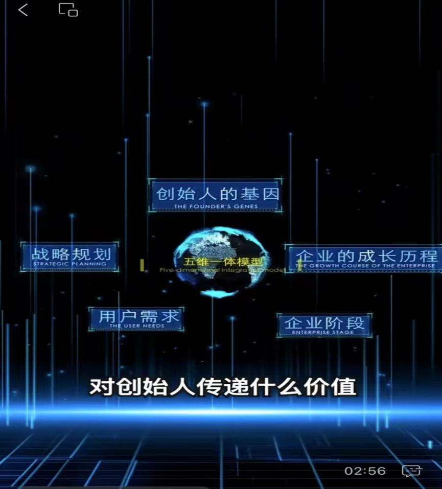 创始人IP打造